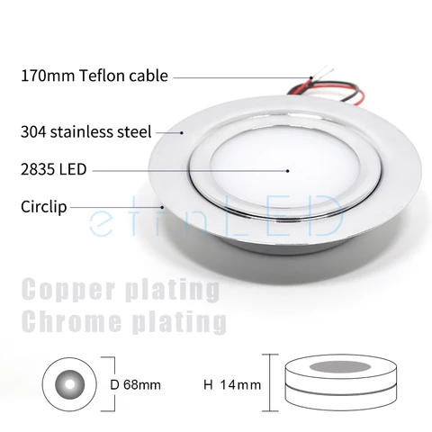 Светодиодный точечный светильник etrnLED 3W  IP65