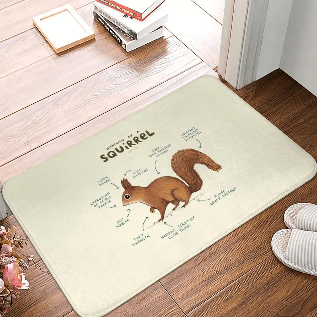 

Anatomy Of A Squirrel Doormat Carpet Mat Rug Polyester PVC Non-Slip Floor Decor Bath Bathroom Kitchen Living Room 40x60