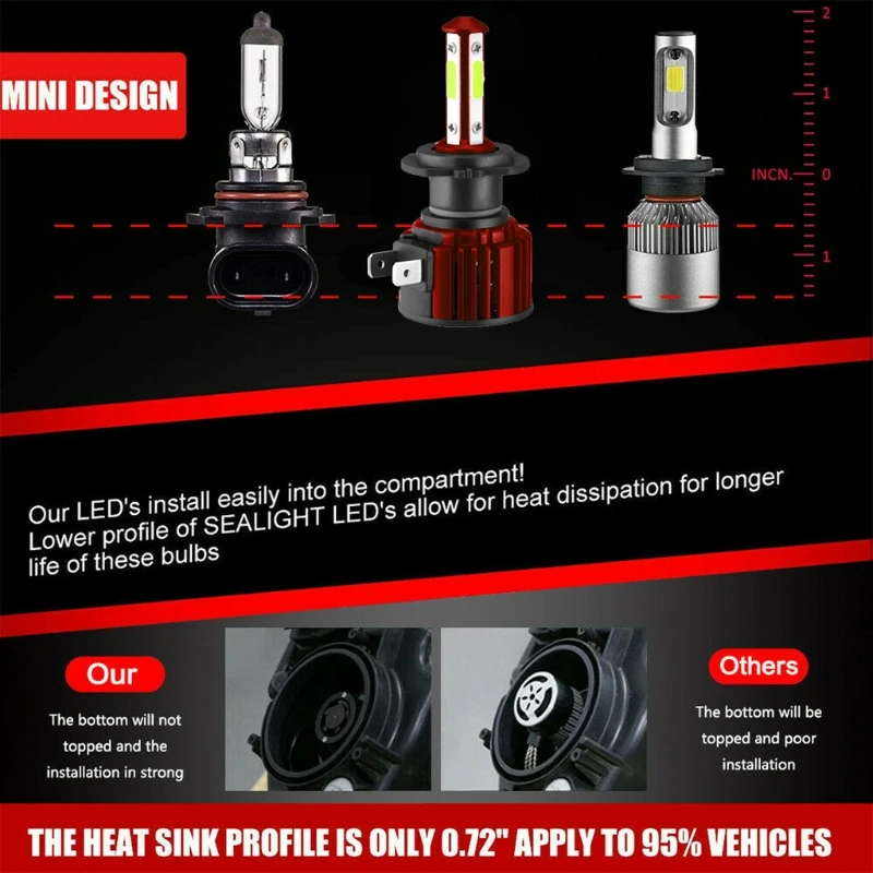 

2Pcs H7 H11 9005 9006 600K 4 Sides Cob LED Lamp Car Headlight Auto Fog Lights