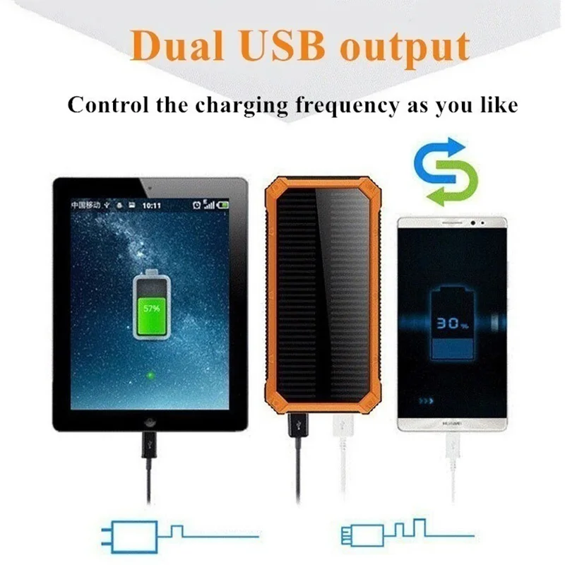 80000mah waterproof solar power bank waterproof usb port external charger suitable for smart phone power bank with led light free global shipping