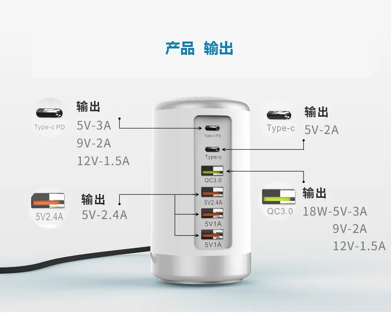 

65W USB Fast Charger HUB Quick Charge QC3.0 Multi 6 Port Type C PD Charging Station Carregador Portatil