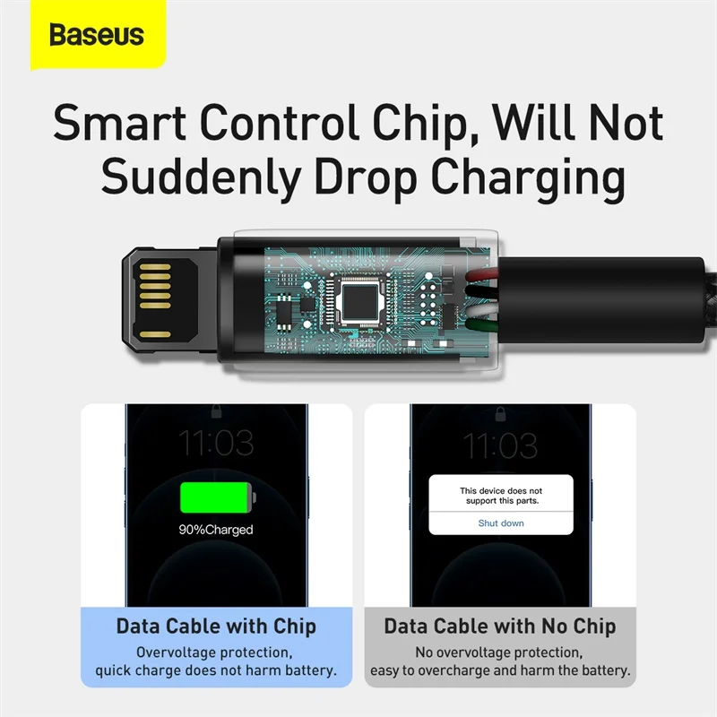 USB-кабель Baseus для iPhone 12 11 Pro XS Max XR X 8 7 6S 2 4 А кабель быстрой зарядки и передачи данных