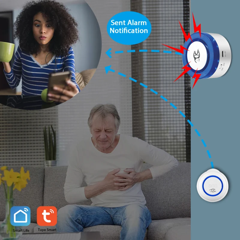 Новый Tuya Смарт пожилых Аварийная кнопка Wifi портативная SOS сигнализация аварийная