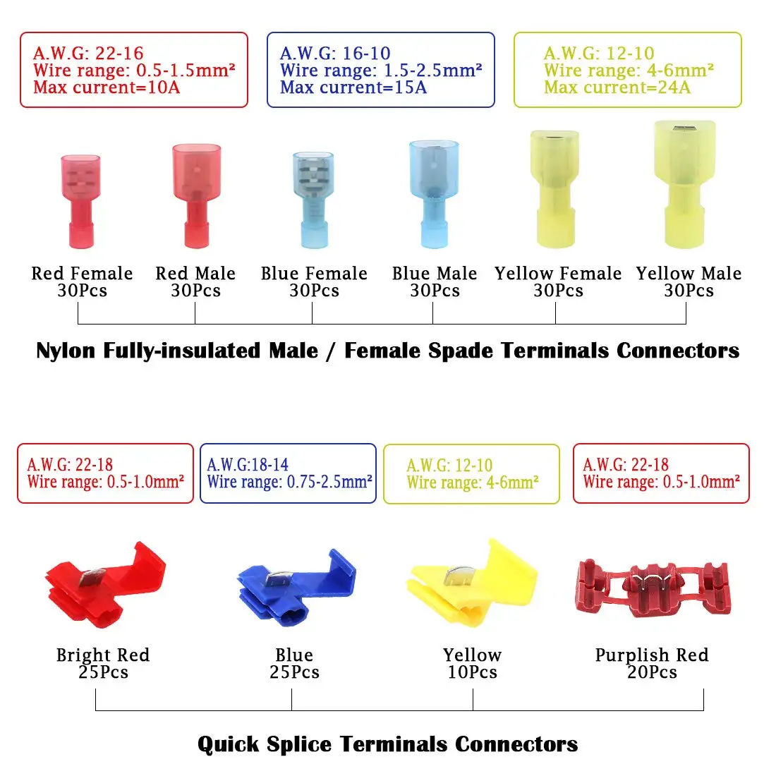 

400PCS T-Tap Wire Connectors Self-Stripping Quick Splice Electrical Quick Disconnect Spade Terminals Assorted 22-10 Gauge