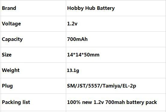 1/2/4/8/10/16x1,2 v 700 мА/ч, NI-CD AA Батарея 700 мА/ч, Перезаряжаемые-гидридных и никель-кадмиевых типов аккумуляторов Батарея AA для игрушечная Беговая железная дорога для дистанционного Управление автомобиль RC ЕЭС