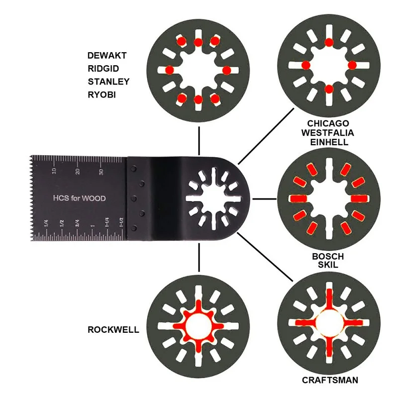 10-50Pcs 35mm Multi-Function Saw Blade Oscillating Multitool Blades Set Universal Cutter Renovator Power Tools Accessory | Инструменты
