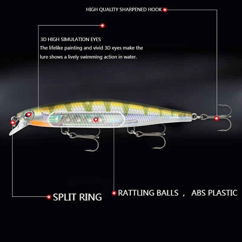 1Pcs Sinking Minnow Fishing Lure 11cm 13.5g Floating Wobblers Swimbait Laser Artificial Hard Bait Crankbait for Bass Pike Tackle