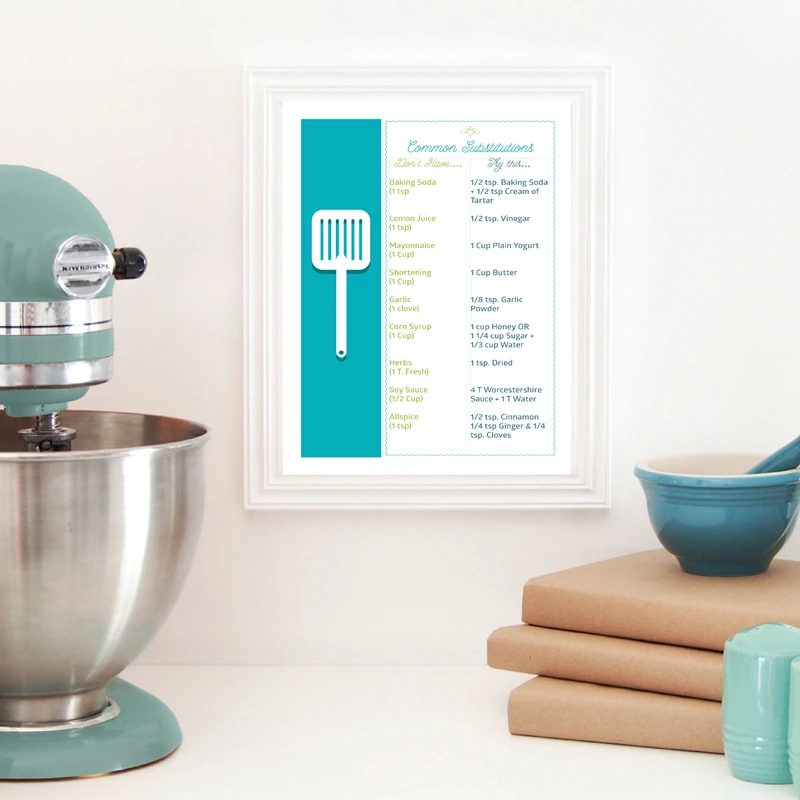 

Kitchen Measurement Conversion Chart Canvas Print And Poster , Commom Substitutions Canvas Poster Home Kitchen Wall Art Decor