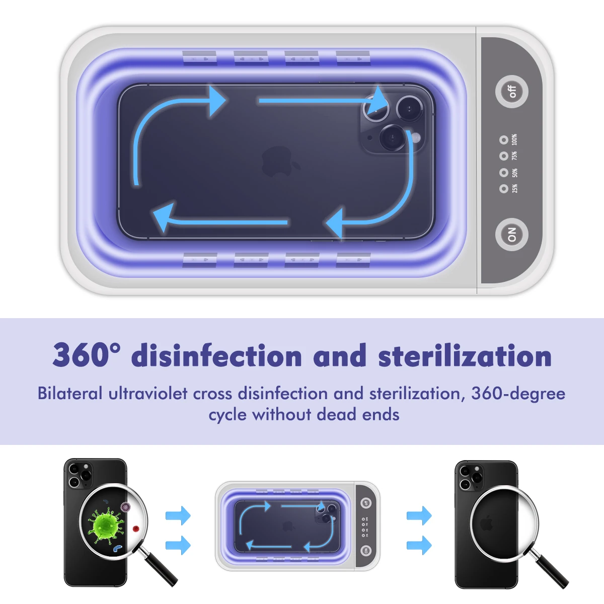 

Aromatherapy USB Charging UV Light Sterilizer Disinfection Box For Masks Mobile Phone MP3 Sterilizer Cosmetic disinfecti