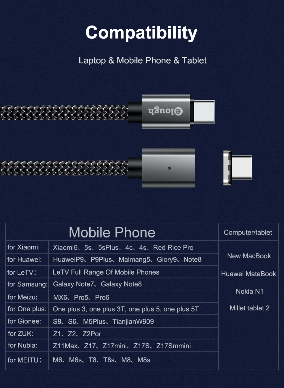 Elough 20 в 5A usb type C Магнитный кабель для нового Macbook huawei Matebook Xiaomi ноутбук мобильный телефон Быстрая зарядка PD магнит зарядное устройство