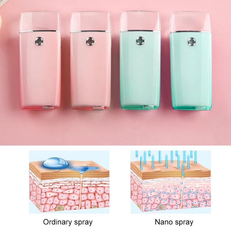

18ML Nano Spray Face Steamer Hydration Rejuvenation Water Cold Spray Facial Humidifier Mouisture Portable Handheld Skin Care