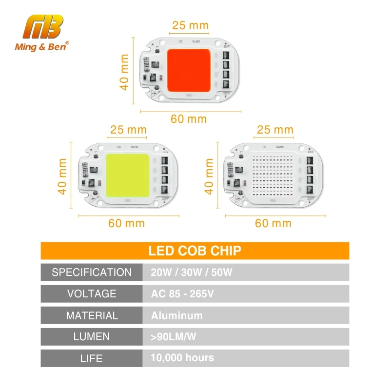 Светодиодный COB Светодиодная лампа шарик 110V 220V 20W 30W 50W умная ИС(интеграционная схема) светодиодный чип "сделай сам" для Светодиодный прожектор украшения, красные, зеленые, синие, желтые теплые дневной белый