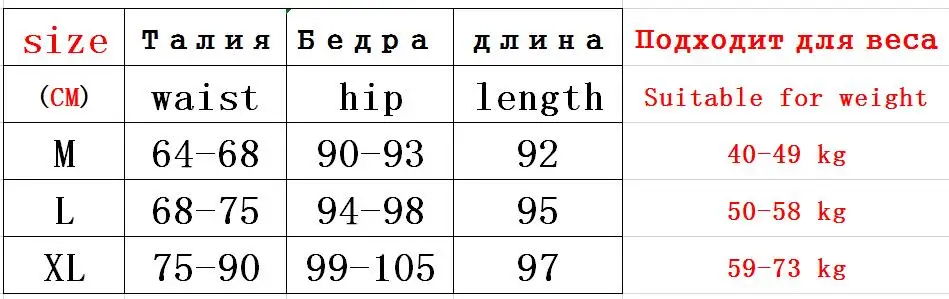Осень-зима, новые теплые штаны-шаровары, женские плотные бархатные спортивные штаны ярких цветов, свободные женские штаны, зимние повседневные брюки m-xl