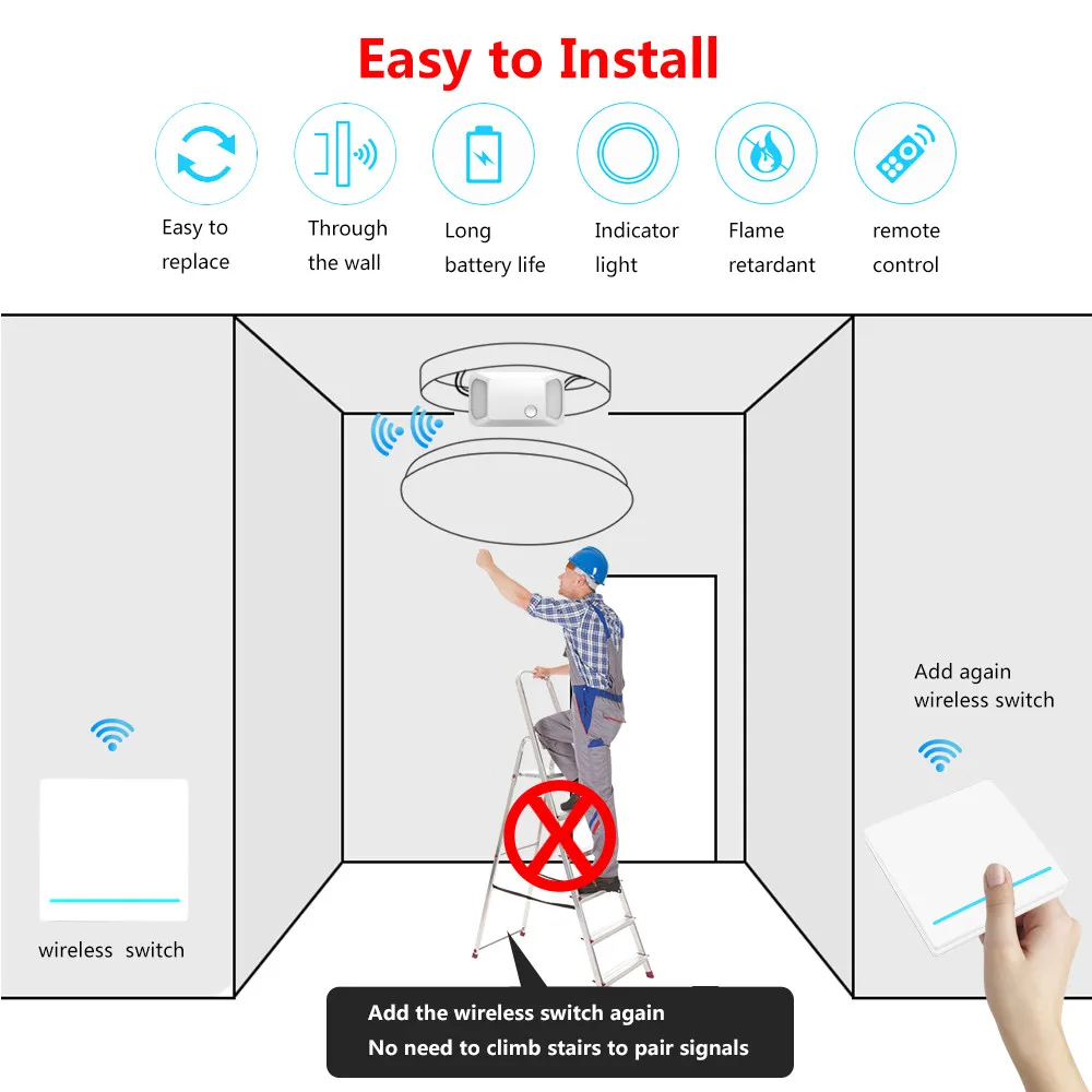 SMATRUL пуш ап Беспроводной умный дом настенный выключатель светильник 433 МГц RF