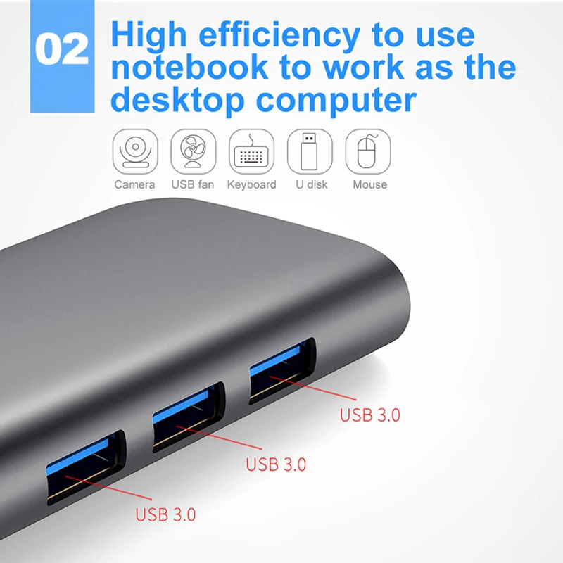 Feed me USB3.0 концентратор USB C к HDMI RJ45 автомобильный ридер PD адаптер для MacBook samsung Galaxy S9/S8 huawei mate 10 P20 Pro type C концентратор