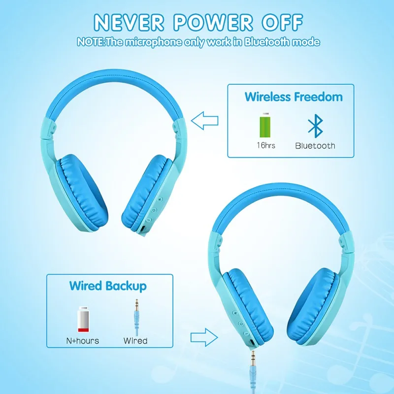 Милые беспроводные наушники для детей Bluetooth с мультяшным шумоподавлением Hifi