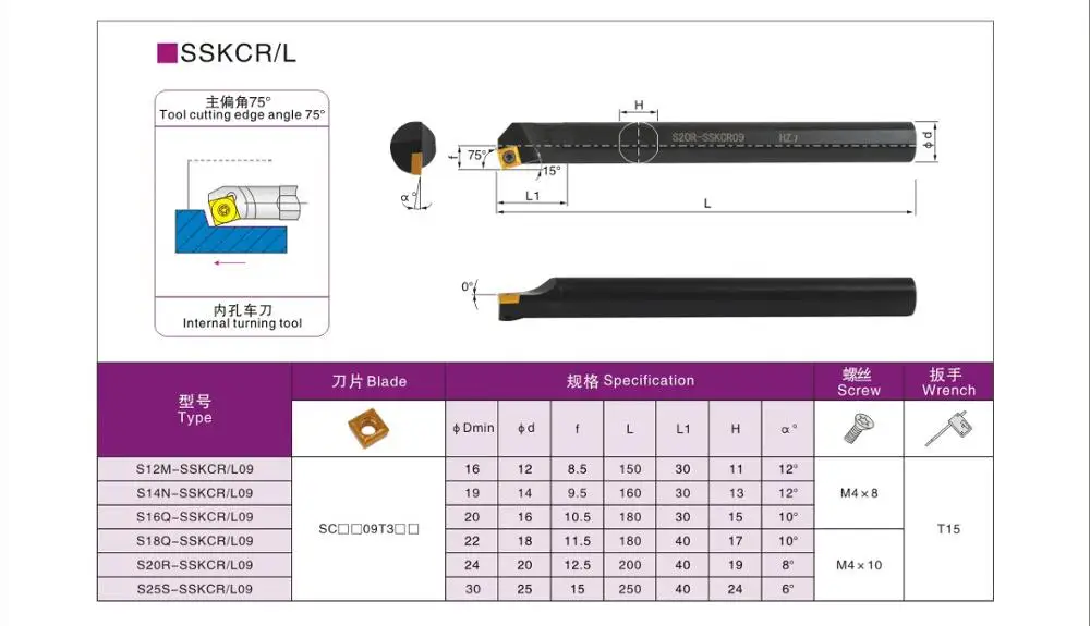 

BEYOND 25mm 32mm SSKCR S25S-SSKCR12 S32T-SSKCR12 Turning Tool Holder CNC use Carbide Inserts SCMT12 Lathe Cutter Tools