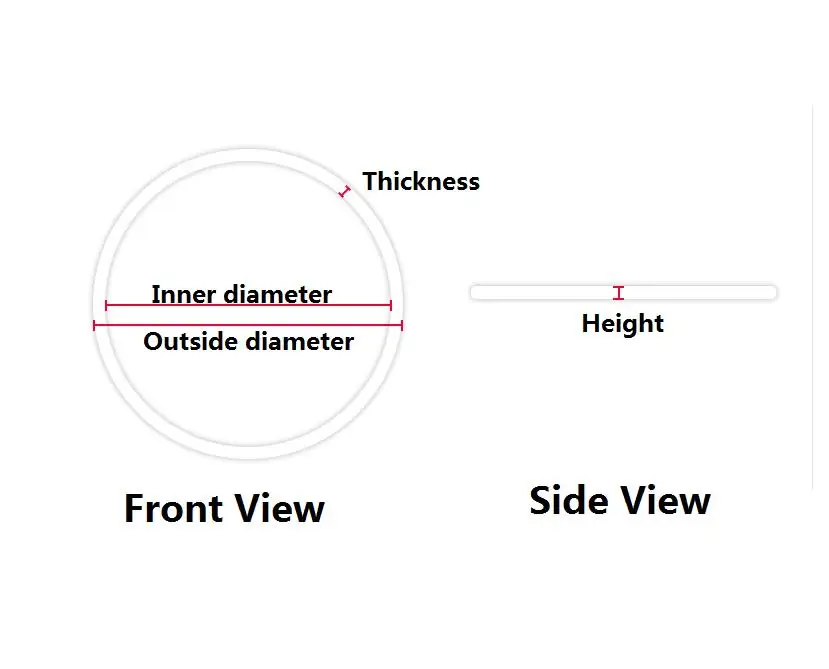 1.25mm Thick Waterproof I-ring 16mm to 25.5mm Inner Diameter Plastic Gasket for Watch Crystal 1.5mm-2.0mm Thick Glass W11401