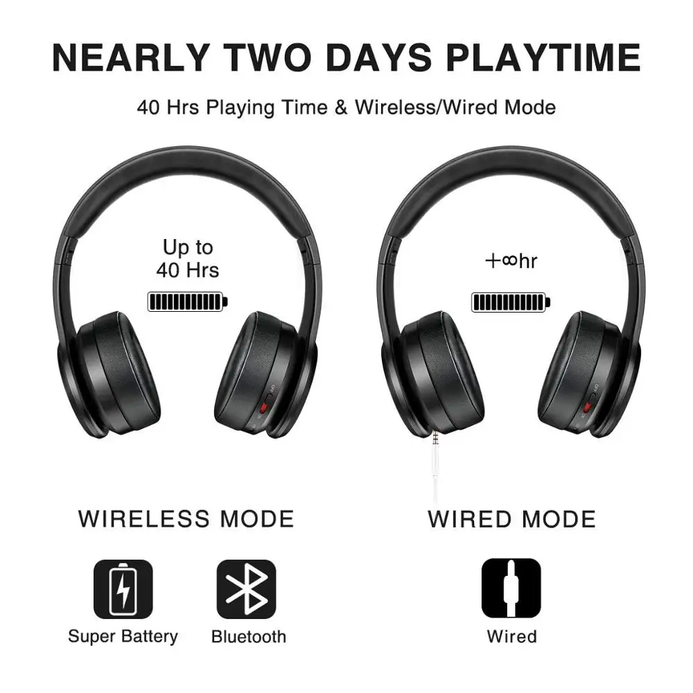 Fanshu Bluetooth наушники складной Беспроводной спортивные стерео Бас Hi-Fi Накладные