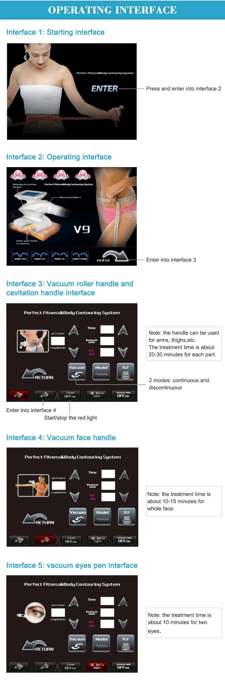 Горячая антицеллюлитная V shape 3 Syneron Vela shape Iii V9 Iii Syneron Vela shape машина для продажи