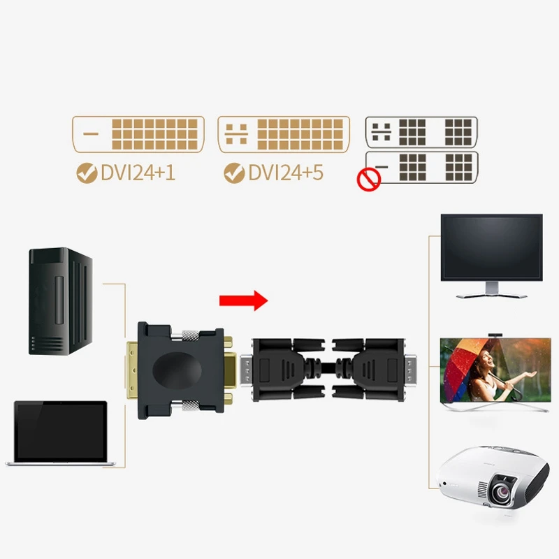 Адаптер 13074 преобразователь DVI24 + 1 в VGA адаптер для карты изображения цифрового