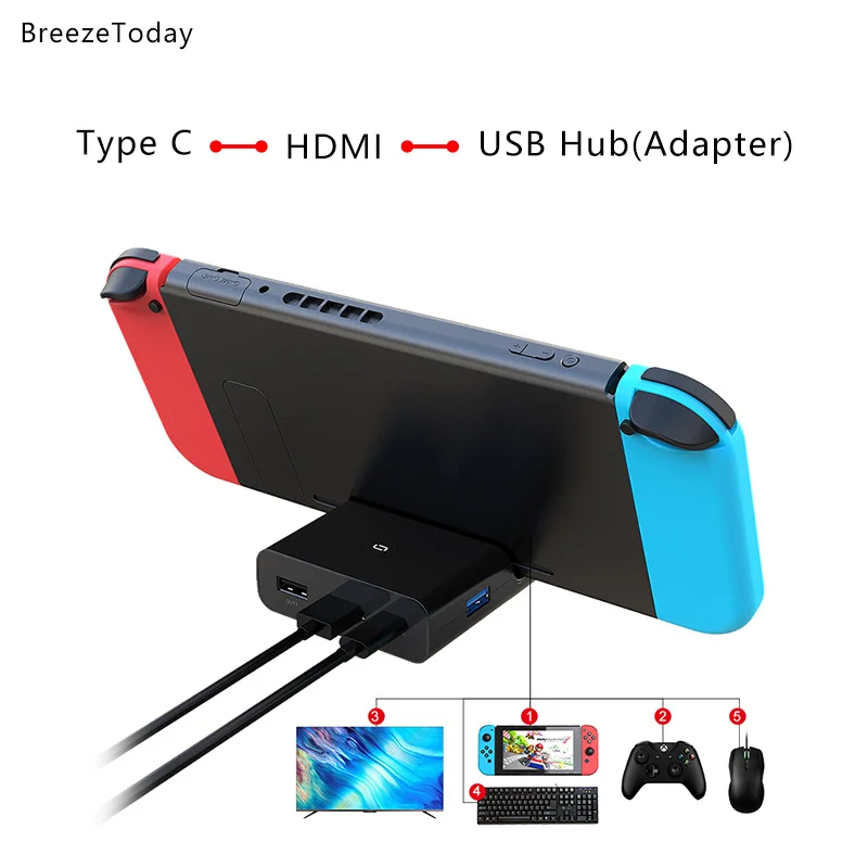 

Совместимому с HDMI USB адаптер USB 3,0 концентратор usb-хаб 3,0 для Nintendo Switch Зарядное устройство USB C USB разветвитель Порты и разъёмы для Macbook компьюте...
