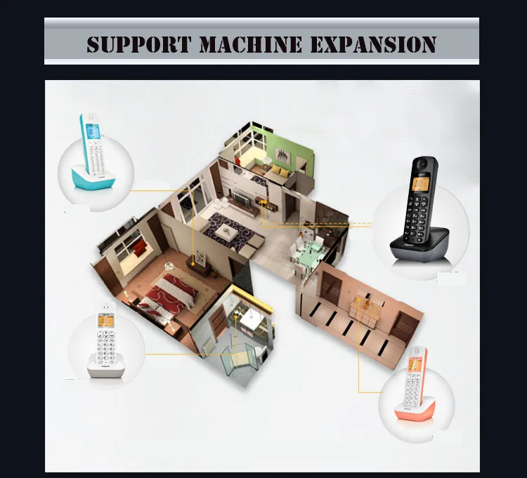 Беспроводной телефон DECT6.0 с беззвучным идентификатором вызова беспроводной