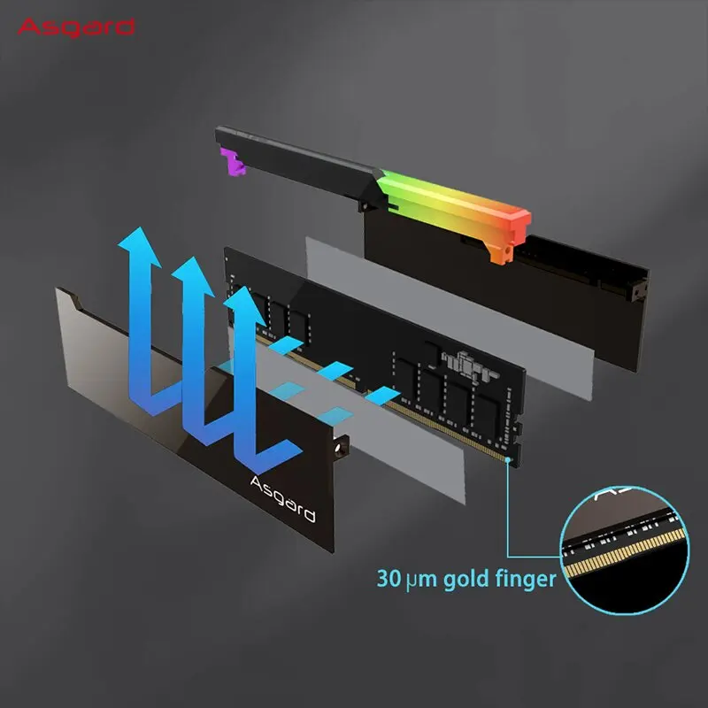 Оперативная память Asgard DDR4 Bragi V3 оперативная Память 8 Гбит/с 3600 МГц 4000 специально