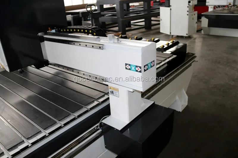 

Hot sale manual woodworking cnc machine from china woodworking cnc engraving router