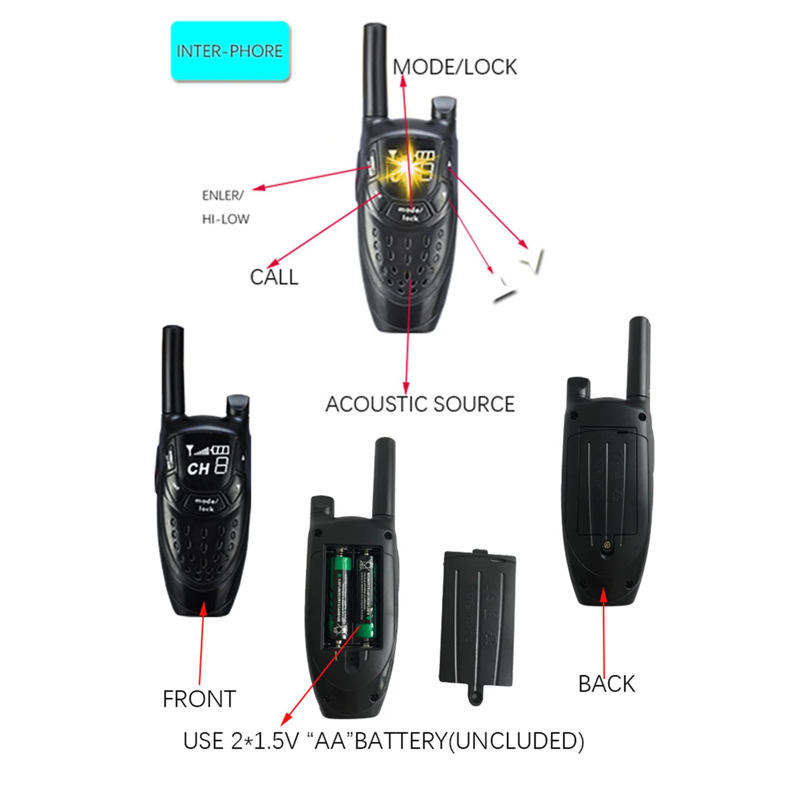 10 шт. Детский комплект для ролевых игр | Игрушки и хобби