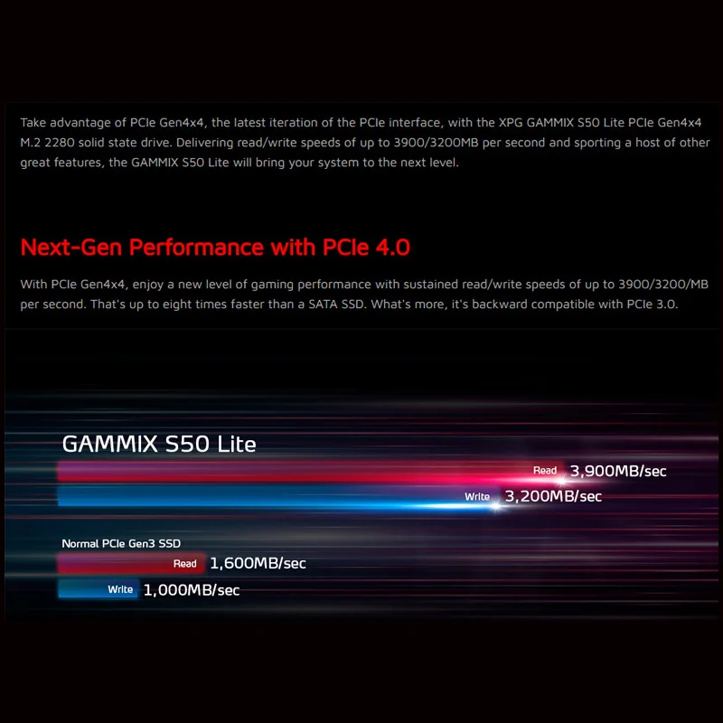 ADATA XPG GAMMIX S50 Lite PCIE GEN4X4 M.2 2280 твердотельный накопитель 1 ТБ SSD Стандартный для