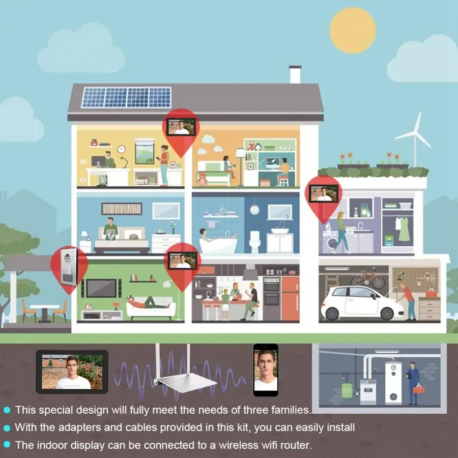 9 дюймов умный сенсорный экран беспроводной wifi домофон дверной звонок Система