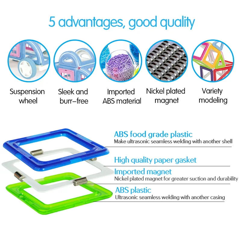 38 68 шт миниатюрная твёрдая Цвет магнитные Блоки Строительство просветить сборки