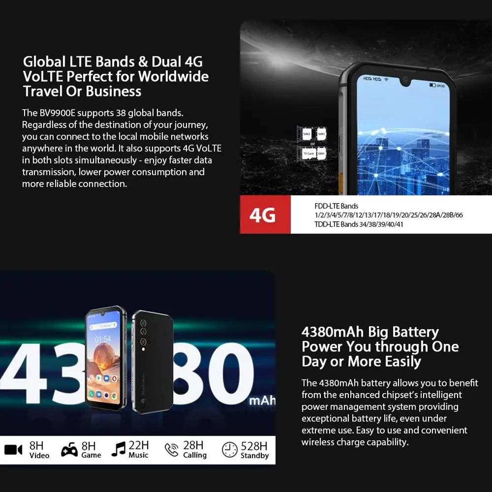 Blackview BV9900E Helio P90 Octa Core 6 ГБ 128 5 84 &quotFHD + безрамочный экран с IP68 Водонепроницаемый