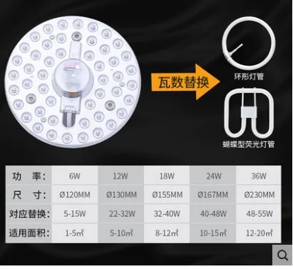 Светодиодный потолочный светильник фитиль панель округлая с лампочками