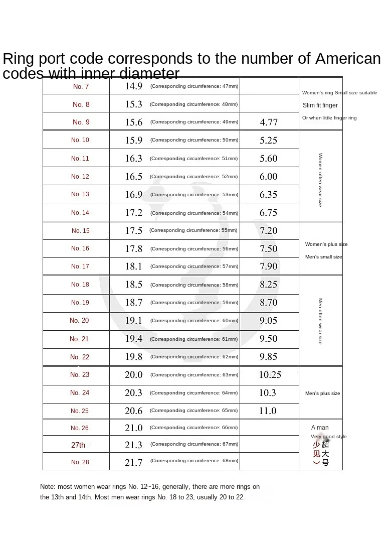 

jewelry 2021 jewelry new zircon ring winding Rings for man ring chunky korean style Cool stuff Snake ring Knuckles