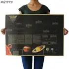 Плакат из крафт-бумаги, девять планет в Солнечной системе, украшение для дома, картина, 72,5x51,5 см