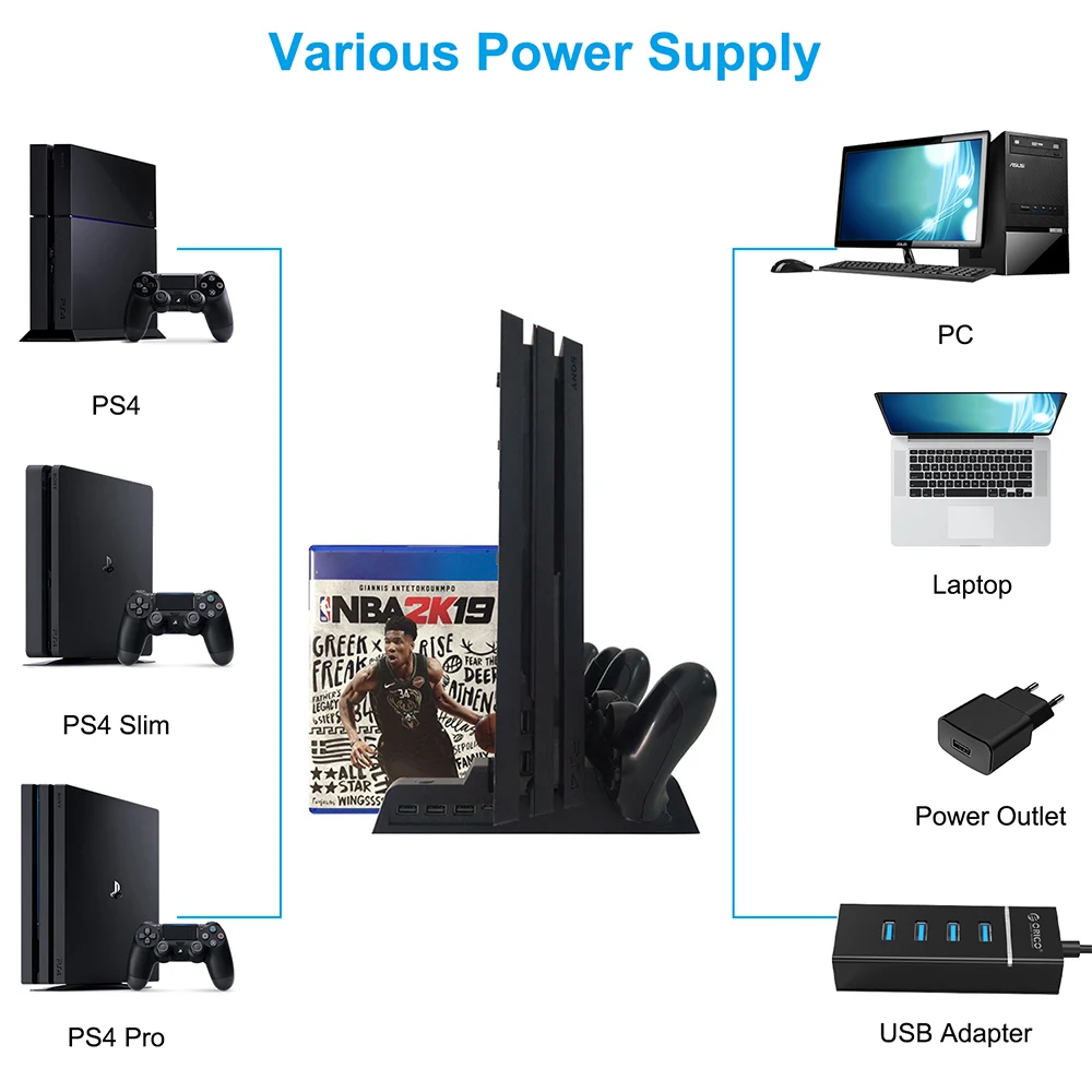 Вертикальная подставка для PS4/Pro/Slim многофункциональный охлаждающий вентилятор