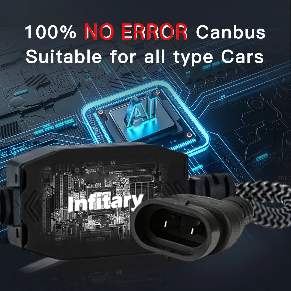 Фара Автомобильная H7 H4 светодиодная лампа H11 Canbus 6500K без ошибок H3 Hb4 9005 9006 для