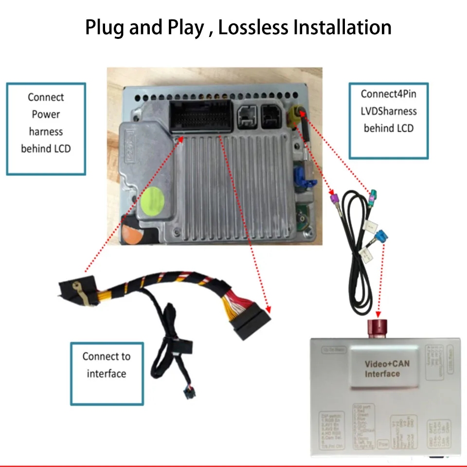 Подключи и играй добавьте переднюю заднюю камеры в автомобильный мультимедийный