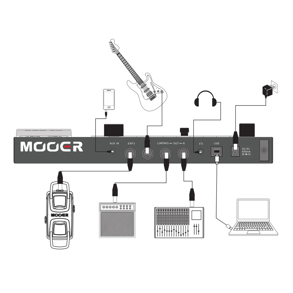 MOOER GE200 Amp Modelling &amp Multi Effects Pedal 55 Amplifier Models 26 Speaker Cab 70 52s Looper 40 Drum Patterns | Спорт и
