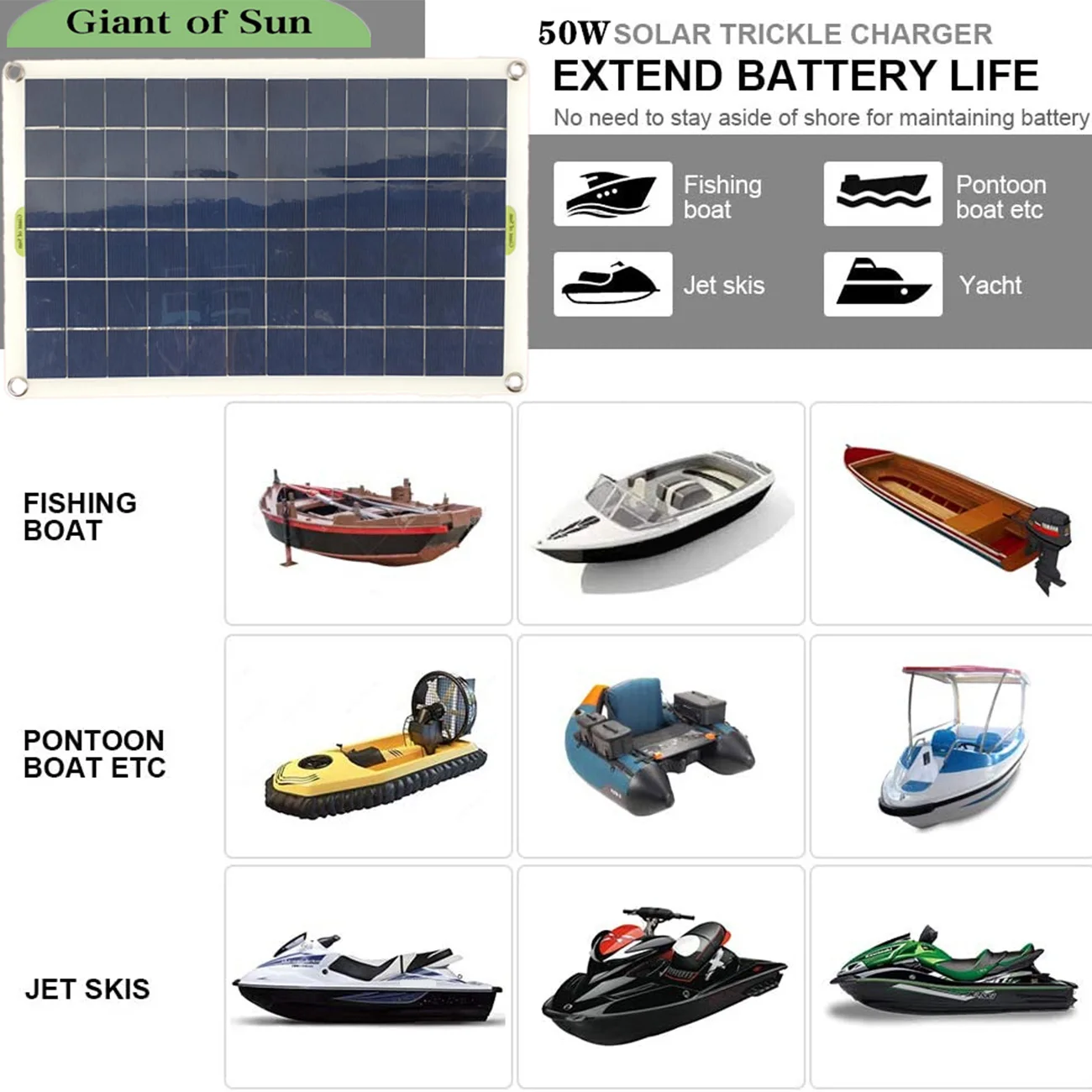 

Professional 50W Solar Panel USB Output Solar Cells Poly Solar Panel For 12V/24V Battery Power Solar Charge Controller