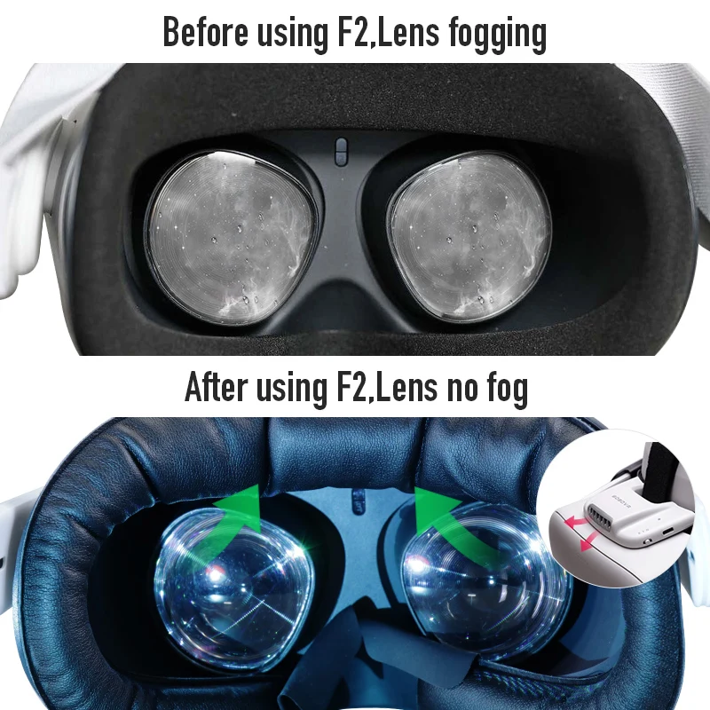 BOBOVR F2 for Oculus Quest2 Active Air Fan No Fog Facial Interface Replace Face Pad Relieve Fogging M2 Strap C2 Case for Quest 2