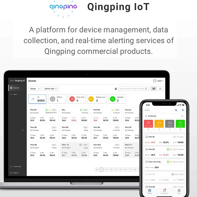 

Qingping Smart Temperature Humidity Sensor WIFI Commercial USB Charge High Precision Sensor Thermometer For Drugstore Greenhouse