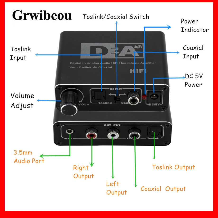 Цифровой аналоговый преобразователь Grwibeou Hifi DAC Amp RCA 3 5 мм усилитель для наушников