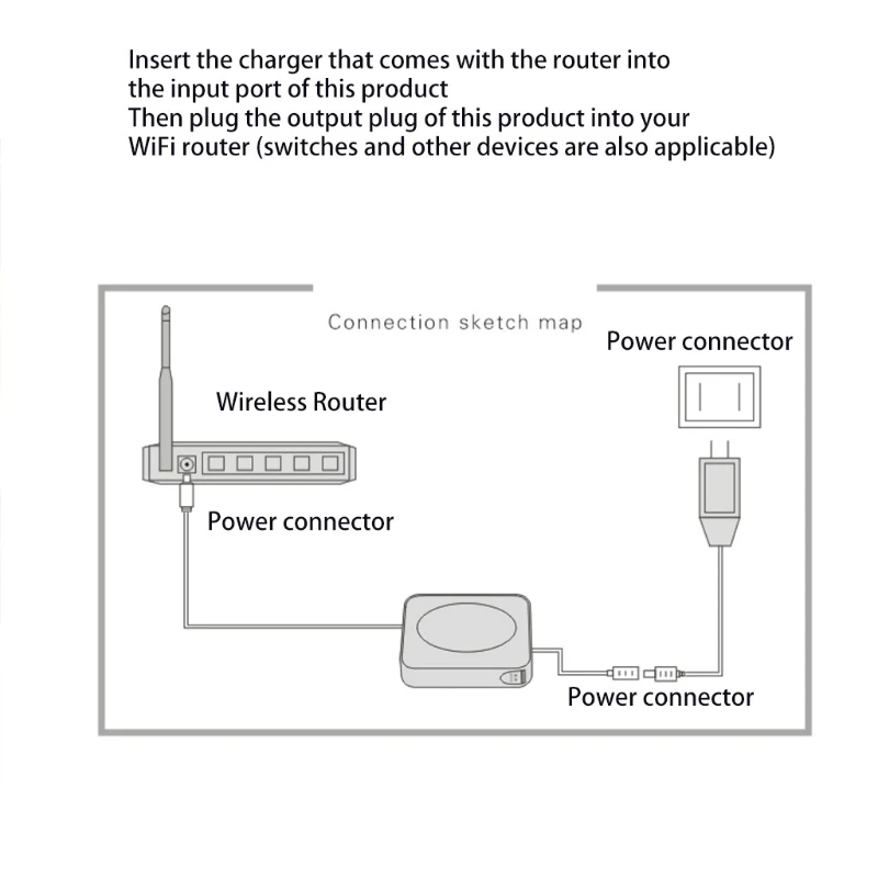 12V 2A 22.2W UPS Uninterrupted Backup Power Supply Mini Battery For Camera Router Electrical Equipment | Электроника