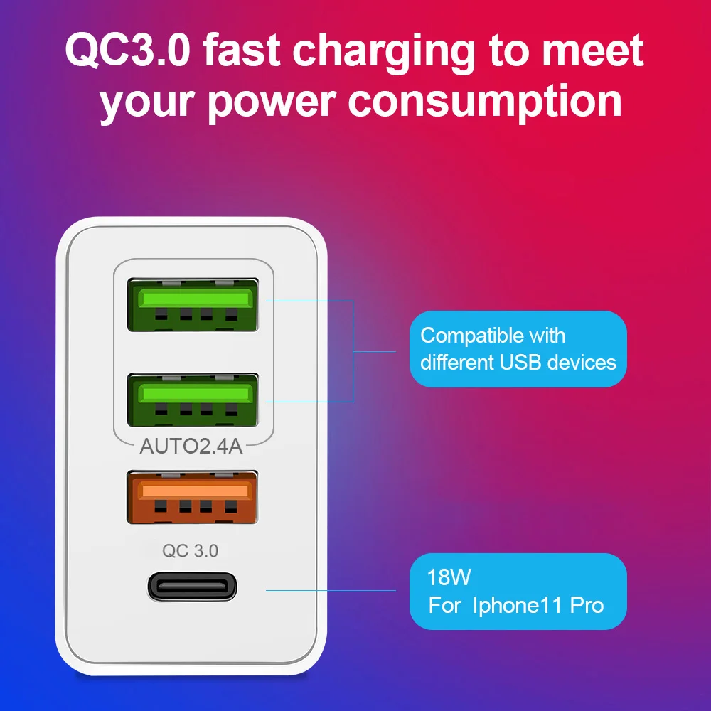 36 Вт быстрое зарядное устройство 4 0 3 USB Type C PD Supercharger EU US UK Plug для iPhone Samsung Huawei Xiaomi Phone