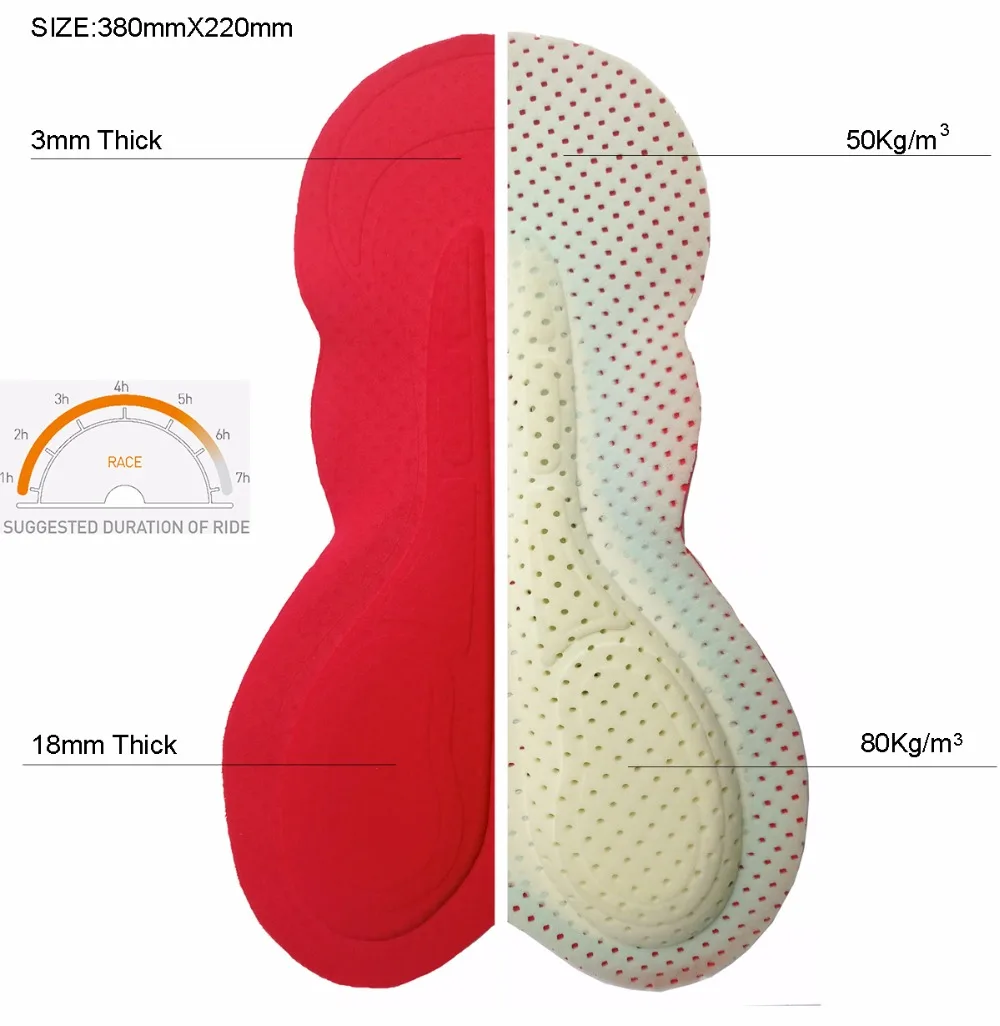 

YKYEBIKE Cycling Bib Shorts Men Breathable Pro Cycling Bib Shorts Shockproof 3D Sponge Pad Cycling Pants Crocodile Grain