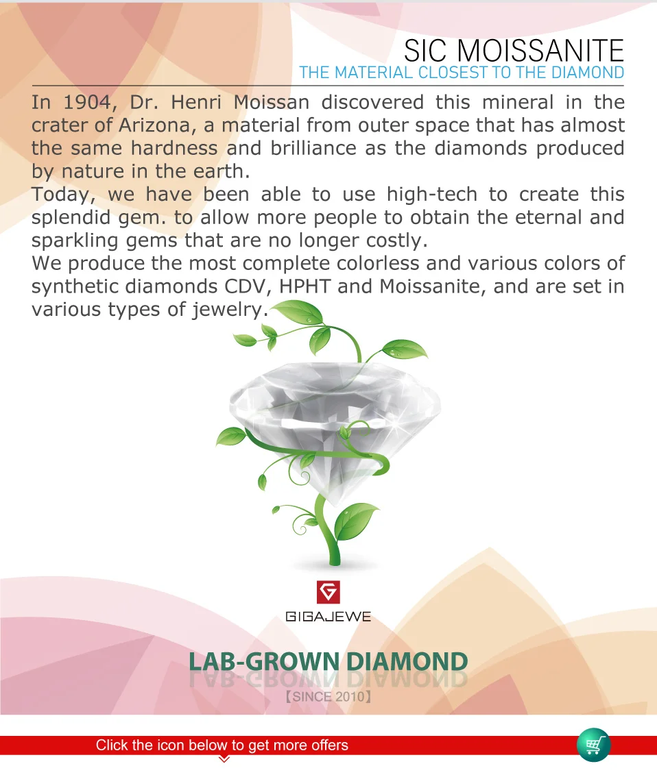 GIGAJEWE Moissanite 1ct 5,5 мм+ 2X3,5 мм круглая огранка желтого цвета 925 Серебряное кольцо золотое многослойное покрытие модный подарок для девушки