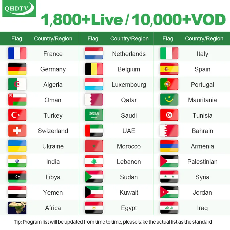 Лидер продаж Leadcool IP tv 1 год QHD tv подписка Европа арабский Франция 1300 каналов умный медиаплеер Android 8,1 французский IP tv коробка